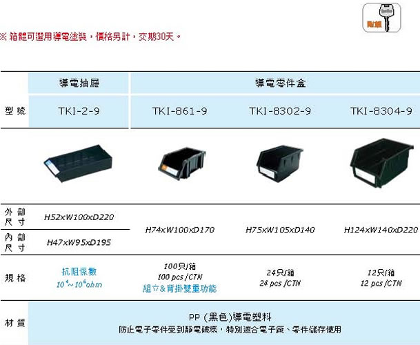 TKI-861-9 導電型零件盒/背掛盒(100個)