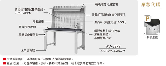 WD-5801P9 WD-5801Q9 WD-6801P9 WD-6801Q9 標準型吊櫃WD鋼製工作桌-上架組 - 點擊圖像關閉