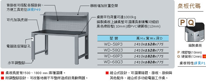 WD-58P3 WD-58Q3 WD-68P3 WD-68Q3 一般型天鋼WD鋼製工作桌-上架組 - 點擊圖像關閉
