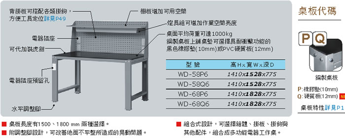 WD-5801P6 WD-5801Q6 WD-6801P6 WD-6801Q6 標準型吊櫃WD鋼製工作桌-上架組