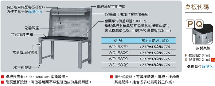 WD-5801P9 WD-5801Q9 WD-6801P9 WD-6801Q9 標準型吊櫃WD鋼製工作桌-上架組