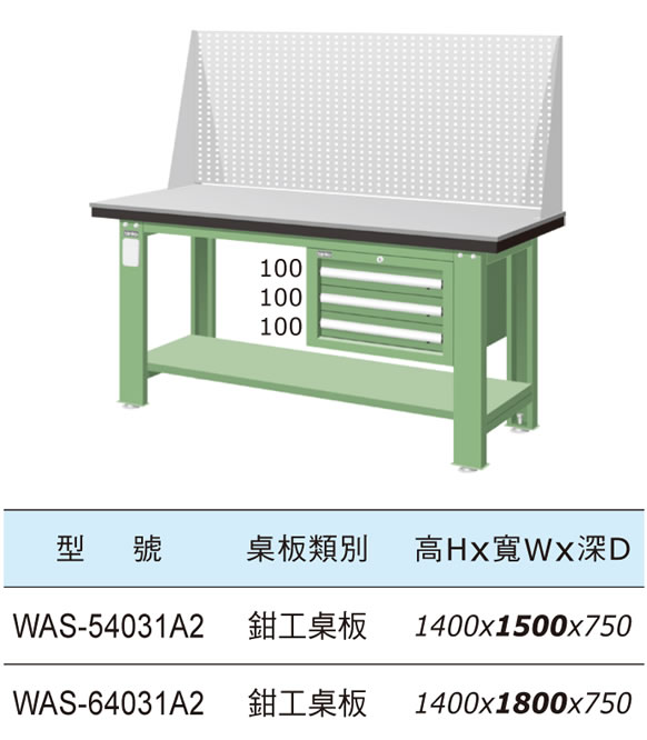 WAS-54031A WAS-64031A 吊櫃型鉗工桌(二種桌長選擇) - 點擊圖像關閉