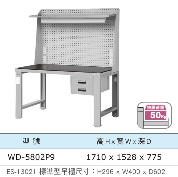 WD-5801P WD-5801Q WD-6801P WD-6801Q 吊櫃型天鋼WD鋼製工作桌 - 點擊圖像關閉