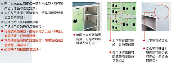 K多用途高級置物櫃(鞋櫃)說明