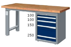 WAS-57042F WAS-67042F WAS-77042F 單櫃型重量型工作桌(四種桌板及三種桌長選擇)
