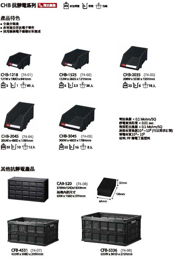 CA9-520 20格抗靜電零件盒(6入)