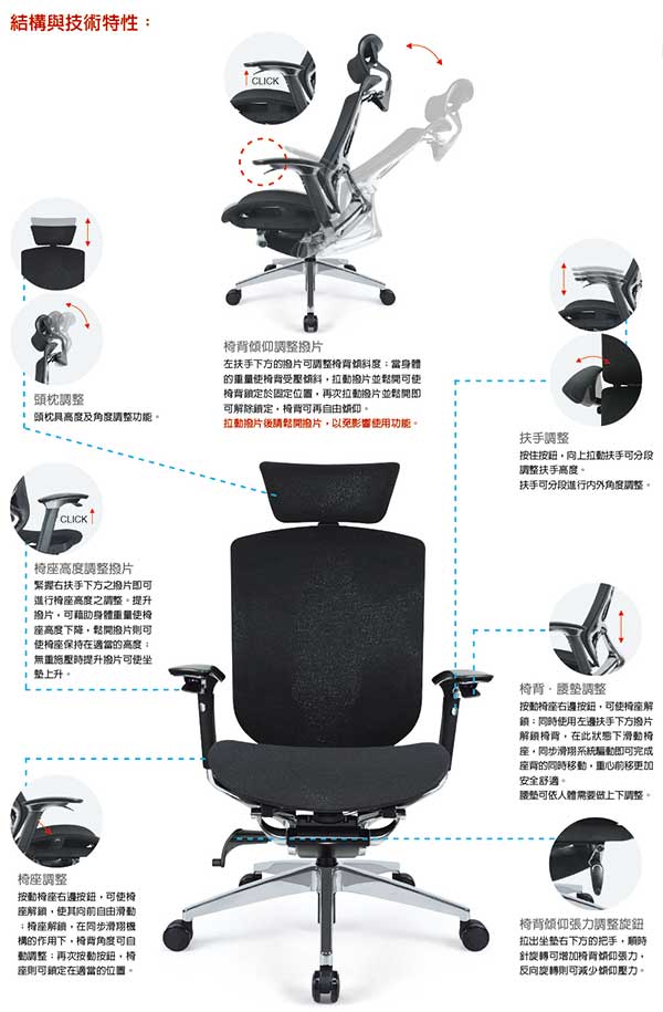 JS-D201STG 頂級辦公網椅