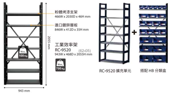 RC-9520工業效率架(5片層板組)