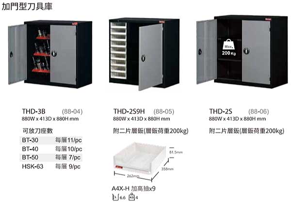 THD-2S9H 加門型置物櫃