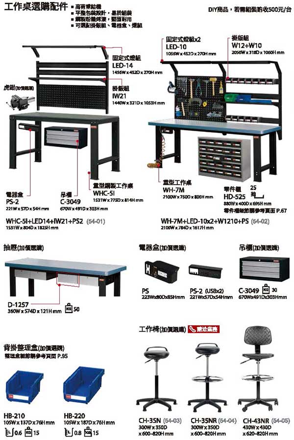 WMD-5M 三抽中型工作桌1500mm寬