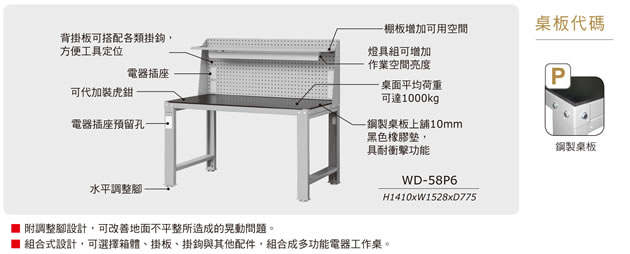 WD-5801P6 WD-5801Q6 WD-6801P6 WD-6801Q6 標準型吊櫃WD鋼製工作桌-上架組 - 點擊圖像關閉