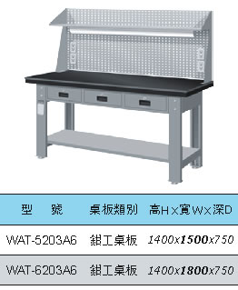 WAT-5203A6 WAT-6203A6 橫式三屜上架組鉗工桌 - 點擊圖像關閉