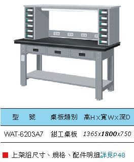 WAT-6203A7 橫式三屜上架組鉗工桌 - 點擊圖像關閉